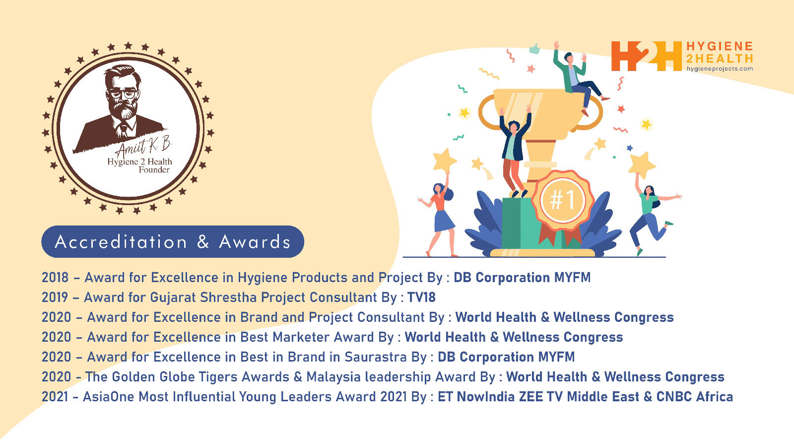 hygieneprojects-award